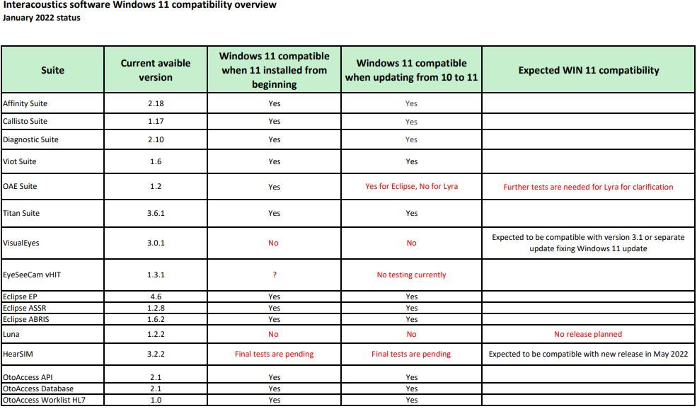 Windows_11_compatibiltiy_overview.jpg